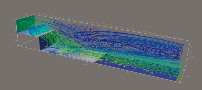 Visualization_L